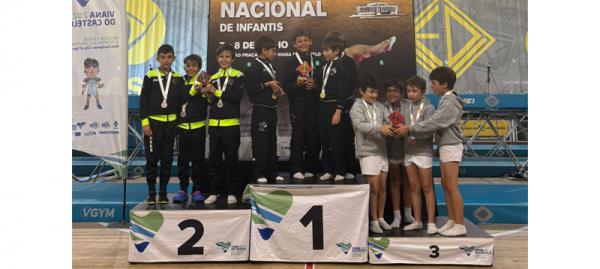 EQUIPAS DO CENTRO1