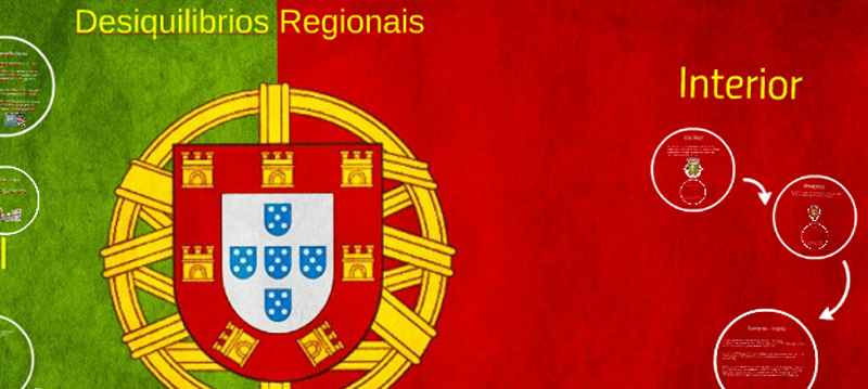 3 O PODEROSO DESEQUILIBRIO DE PORTUGAL3